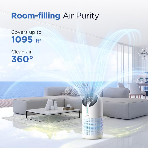 MOOKA Official Certified Replacement Filter Compatible M02 Air Purifier