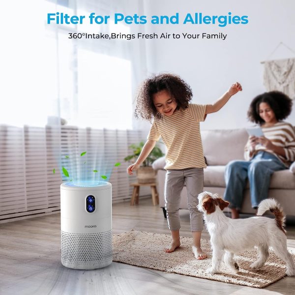 MOOKA H13 True HEPA Filter, Official Certified Replacement Filter for B-D02L Air Purifier