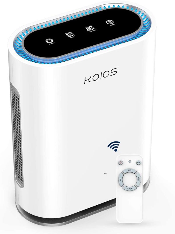 True HEPA Air Purifier Filters for KOIOS GL-FS32