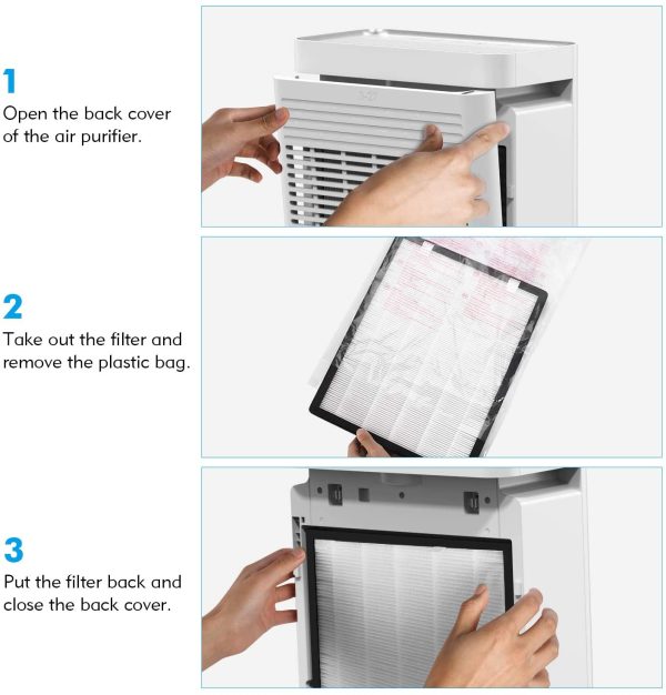 MOOKA KJ203F Composite HEPA Air Cleaner Replacement Filter