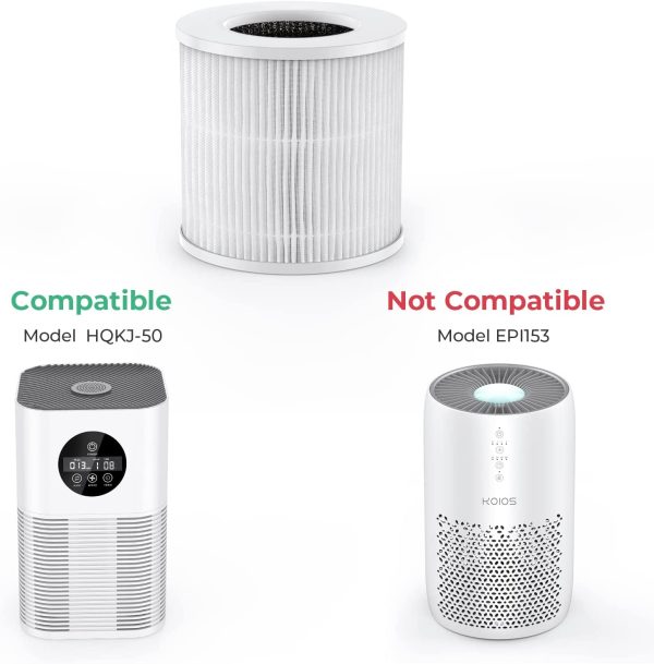 KOIOS Official Certified Replacement Filters Compatible HQKJ-50