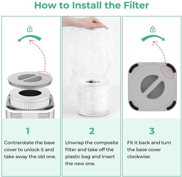 KOIOS Official Certified Replacement Filters Compatible HQKJ-50