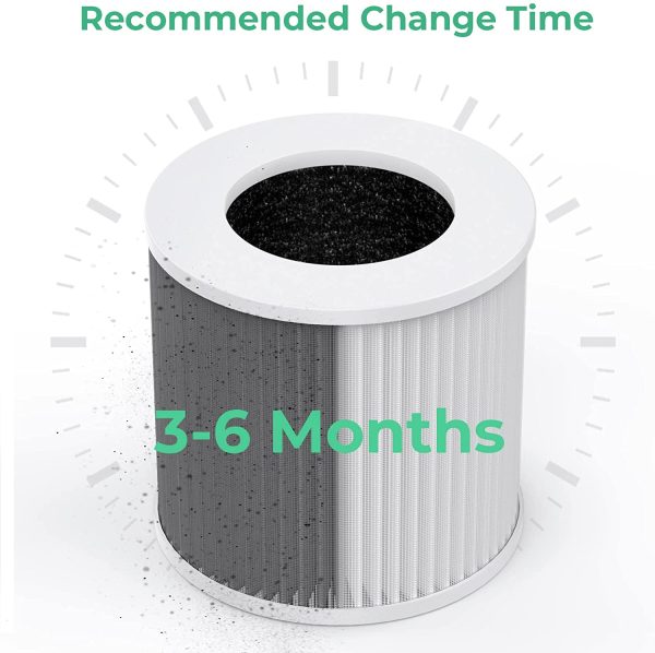 KOIOS Official Certified Replacement Filters Compatible HQKJ-50
